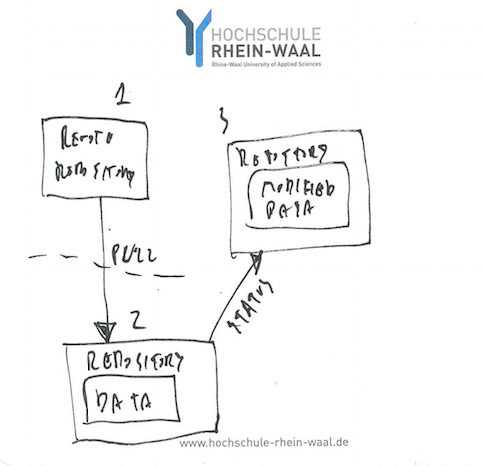 Thumbnail Image 1
